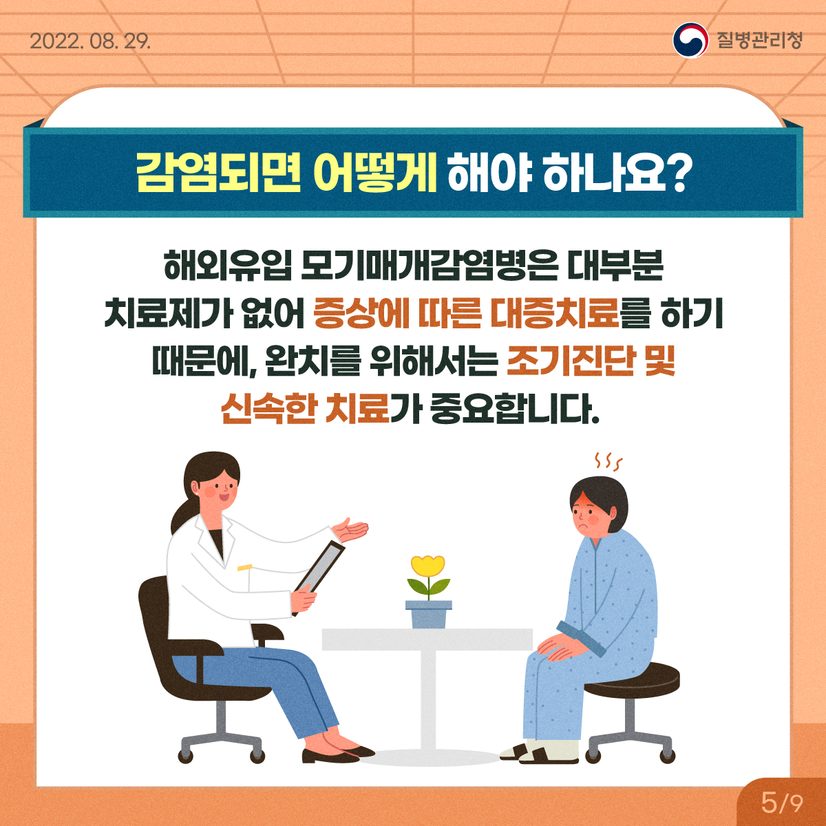 [2022년 8월 11일 질병관리청] 감염되면 어떻게 해야 하나요? 해외유입 모기매개감염병은 대부분 치료제가 없어 증상에 따른 대증치료를 하기 때문에, 완치를 위해서는 조기진단 및 신속한 치료가 중요합니다. [9페이지 중 5페이지]